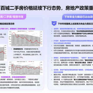 2025年房产行业月度研究报告