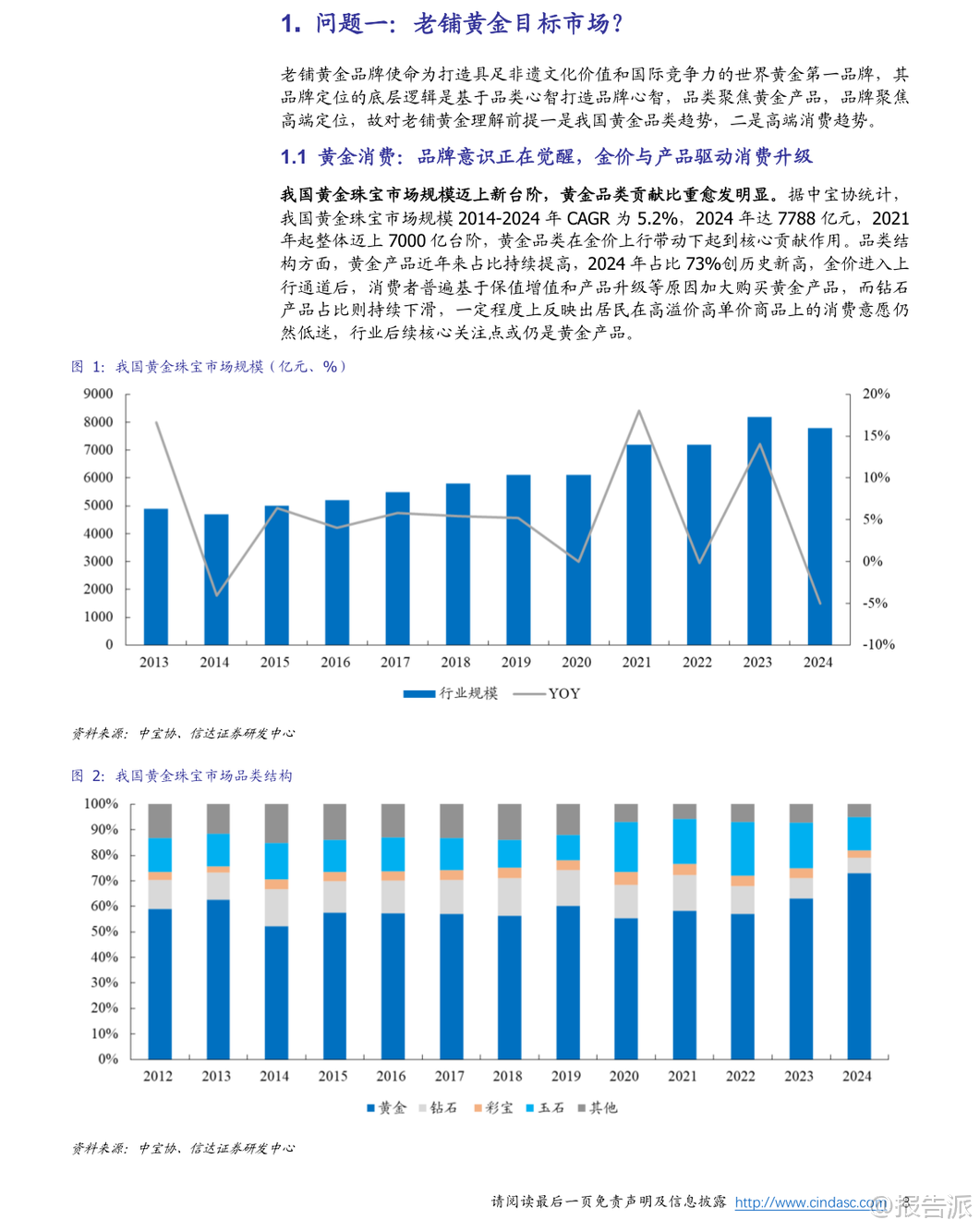 报告派研读：2026年黄金珠宝深度报告- 报告研读- 报告派
